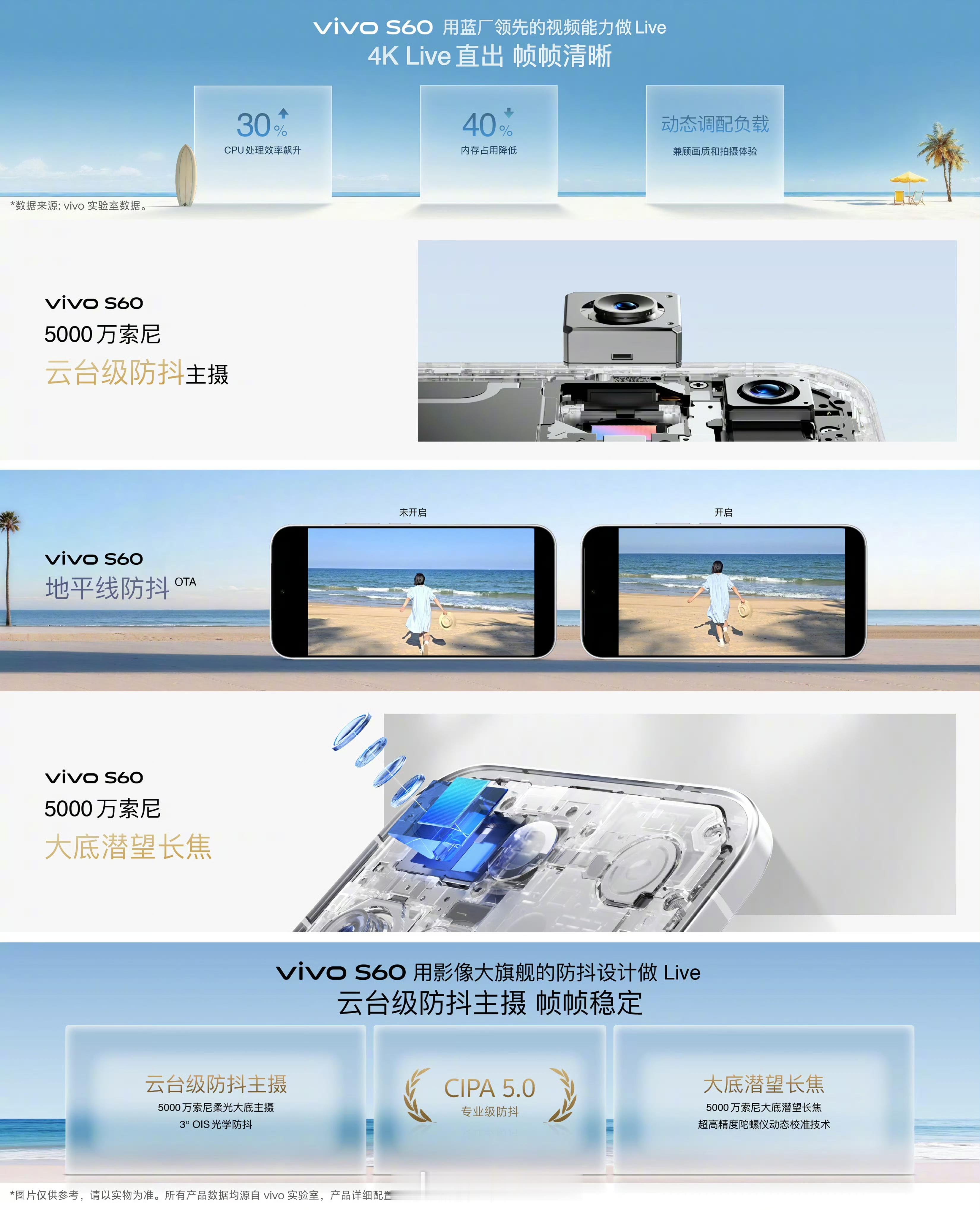 vivo S60原生感4K Live：帧帧清晰｜系统优化画面效率，降低内存占用，