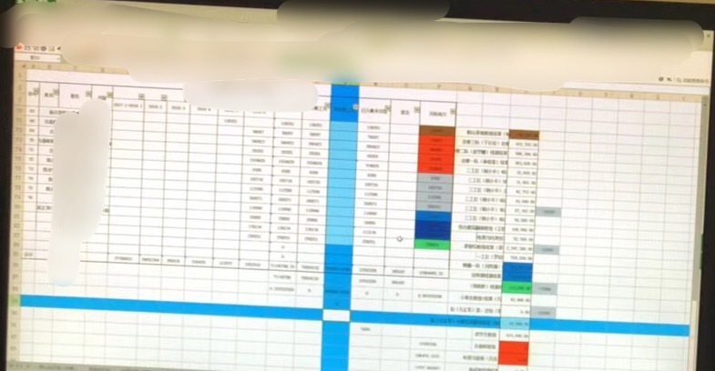 老师说：数学不好没关系，语文一定要好。数学考17的人学会计