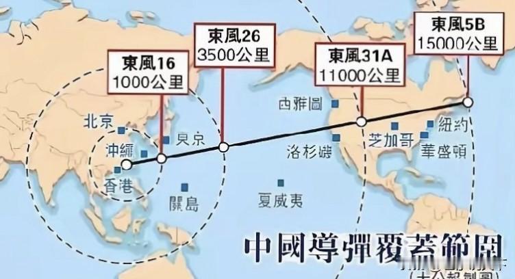东风各个型号的打击范围，周边某些国家和地区就不要自作多情了，东风就不是给你们准备