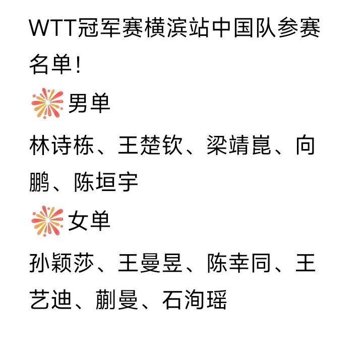 横滨站中国队参赛名单！
WTT冠军赛横滨站中国队参赛名单如图所示。
国乒有五名男
