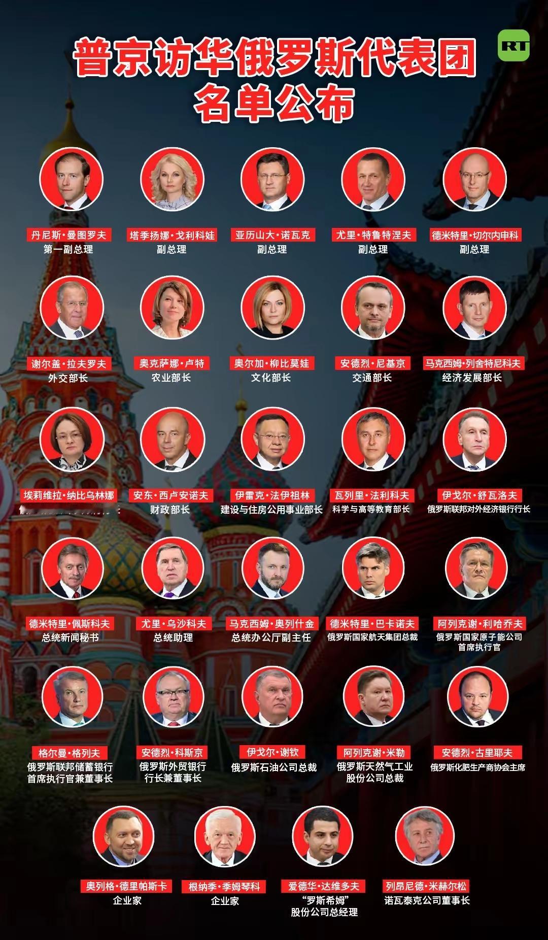 今晚（5月19日），俄罗斯总统普京的专机将落地北京，与他同行的绝非普通随从，而是
