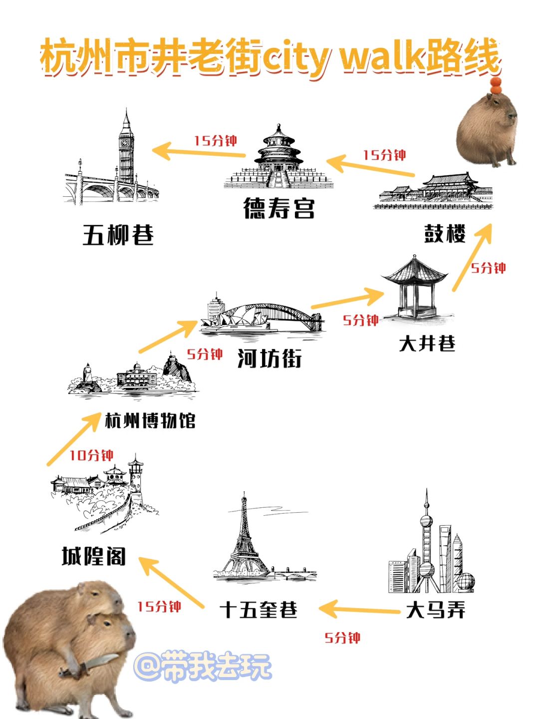 杭州市井老街citywalk 旅游路线🔖