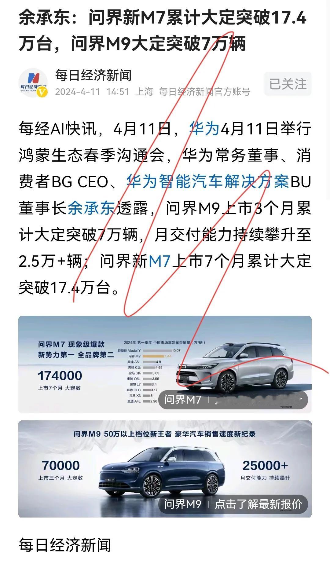 华为余承东宣布：问界新M7订单破17.4万台，M9仅3个月订单破7万辆，智能车市