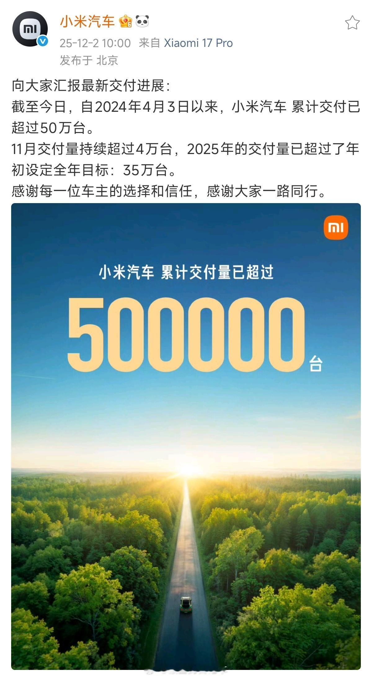 小米汽车累计交付已超过50万台，超额完成35万台年度目标。下线速度≈交付速度，非