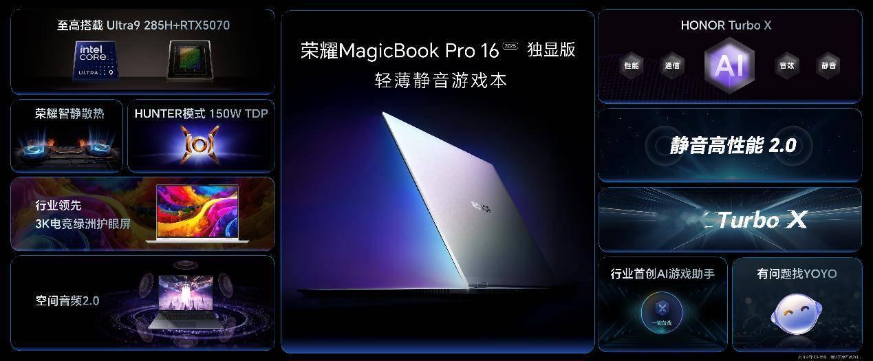 荣耀 MagicBook Pro 16 2025 发布，首发搭载 5070 显卡