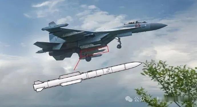 烽火问鼎计划 尽管没有夺取乌克兰制空权，甚至连前线制空权都没有夺取，但必须要承认