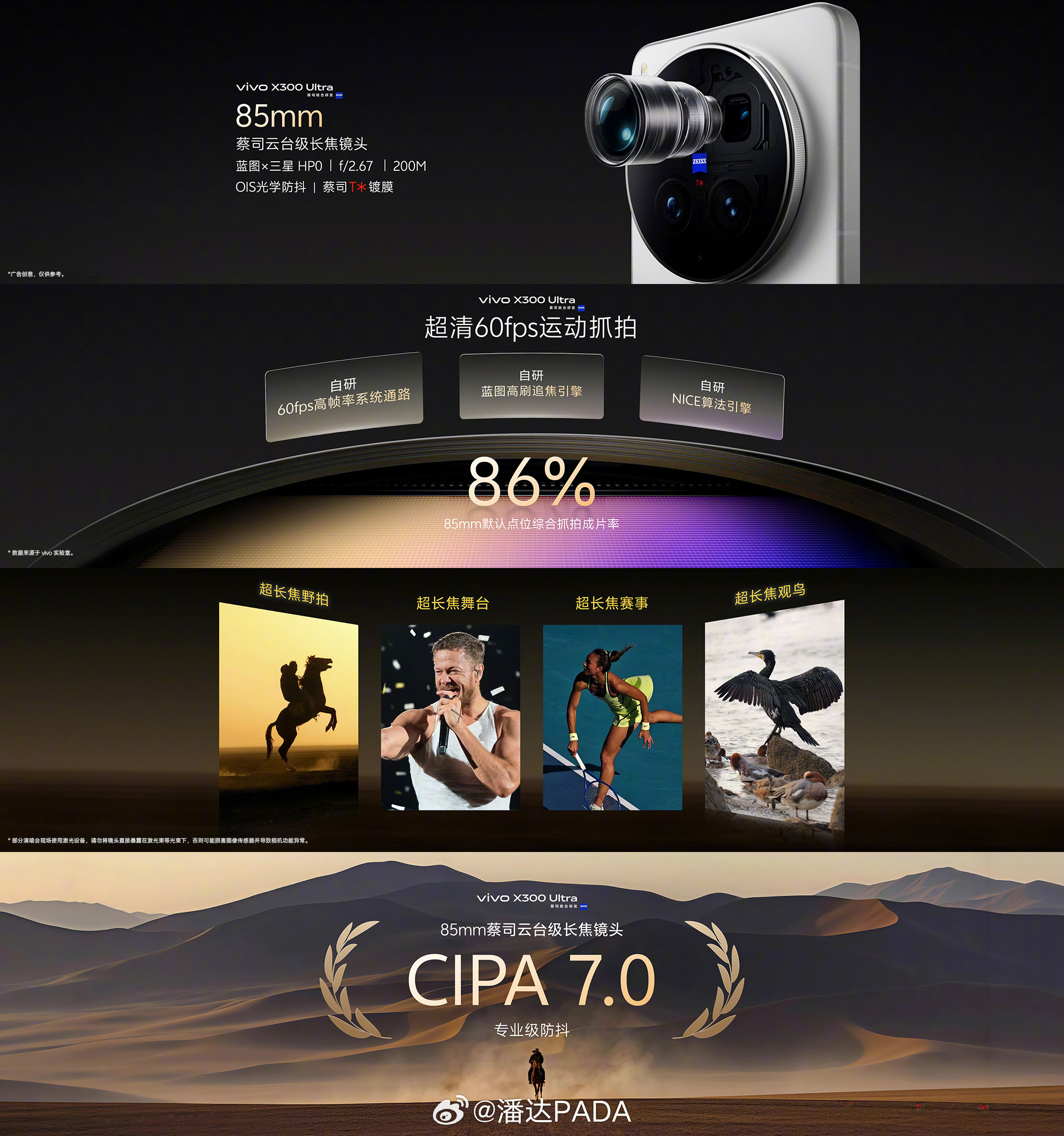 vivo X300 Ultra搭载蔡司大师镜头群：14mm超广角镜头配备1/1.