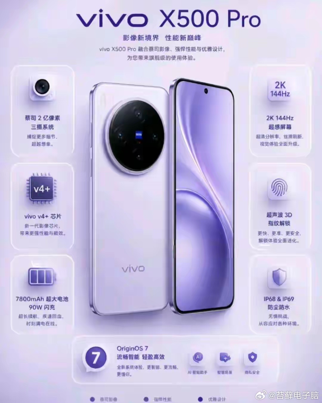 vivo X500 Pro Max亮相，强芯+大电池+旗舰影像配齐 