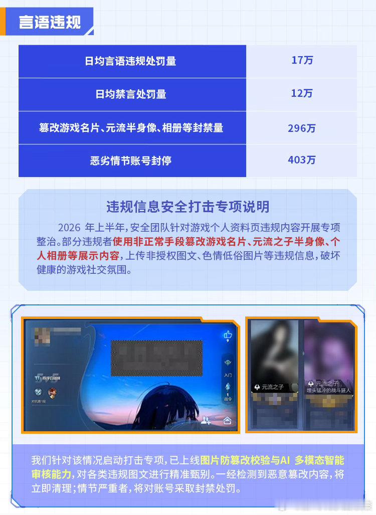 王者荣耀王者判罚新功能王者玩家共治判罚功能小王真的越来越严格了，判罚功能再一次加