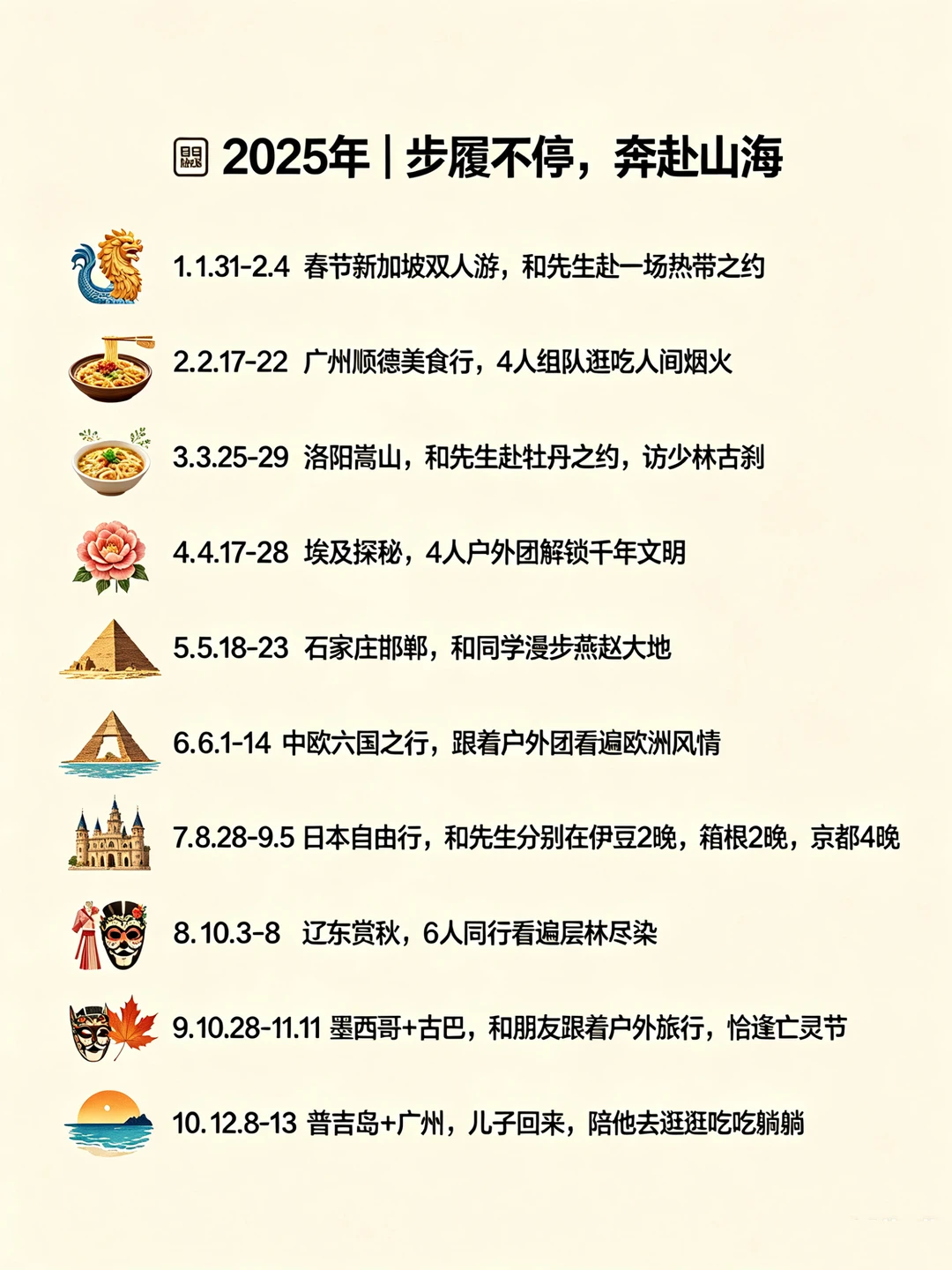 退休五年｜把日子过成诗，把人生走成山海