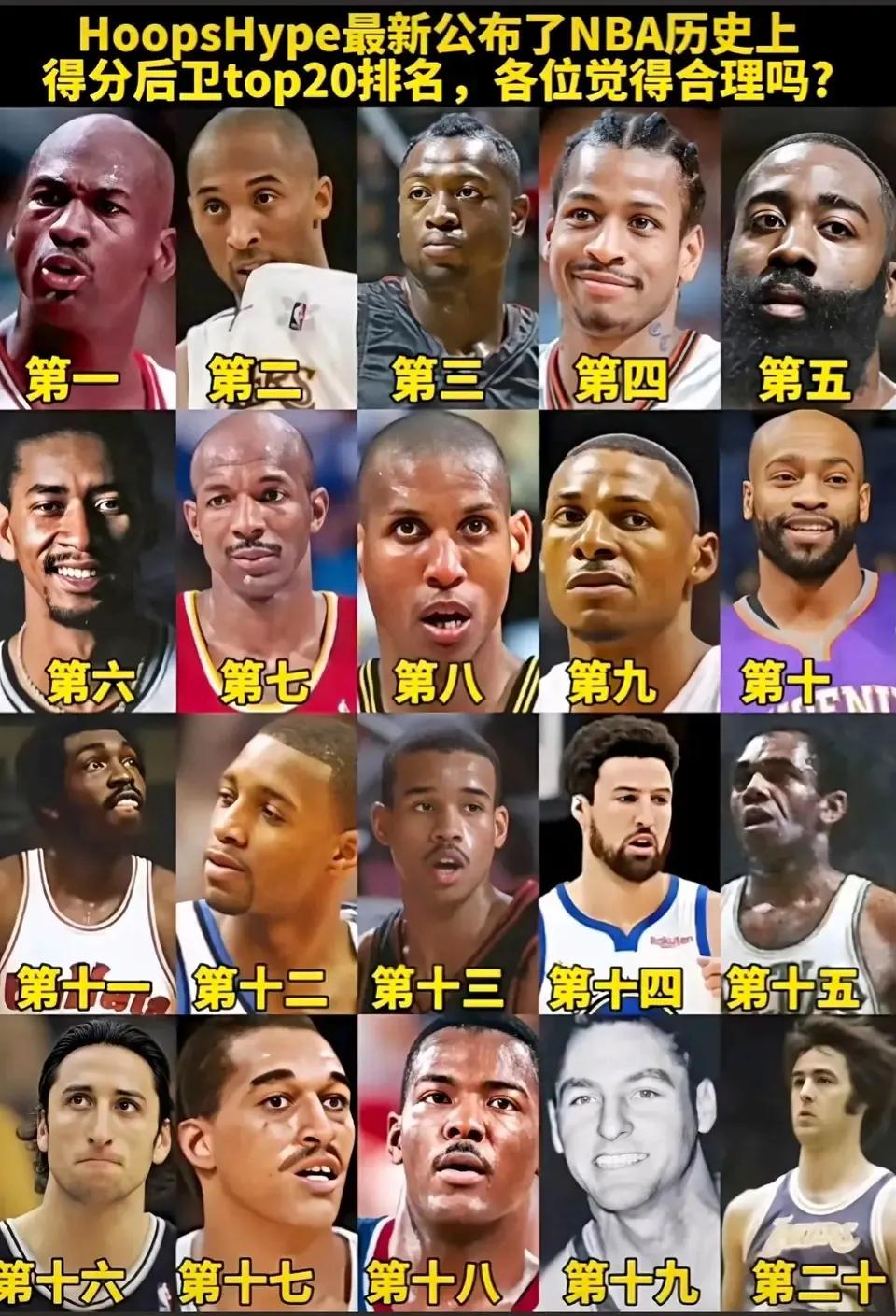 外媒公布NBA历史得分后卫排名，十分公正！

乔丹6个总冠军，排名第一。

科比