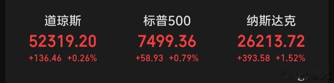 隔夜美股继续反弹，大A7月开门红，行不行？