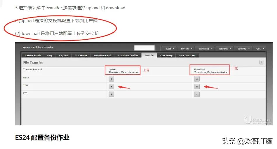 UBNT 官网的帮助文档，这个错误好几年了，还没有改么。