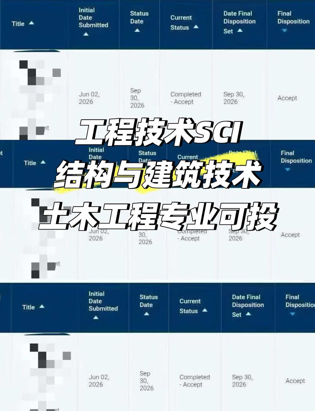工程技术SCI有人发吗？土木工程专业可以投
工程技术SCI，结构与建筑技术方向有