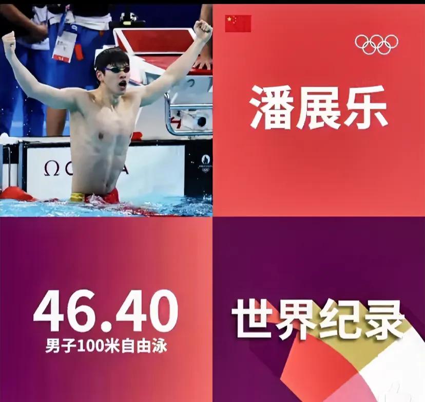 巴黎奥运会当地时间7月31日的比赛中，中国潘展乐 打破了男子100米自由泳世界纪