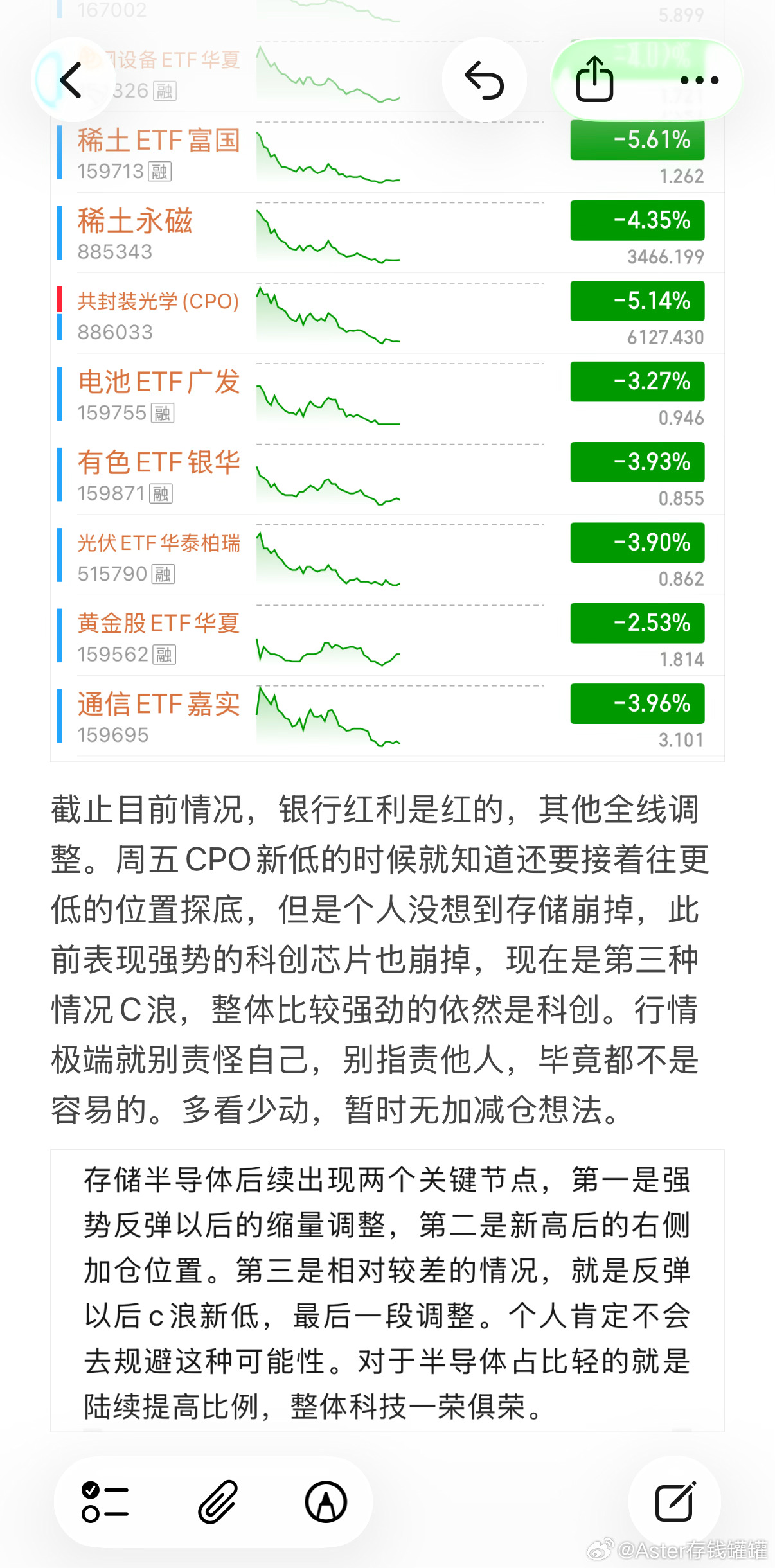 截止现在的思绪，收到回复。