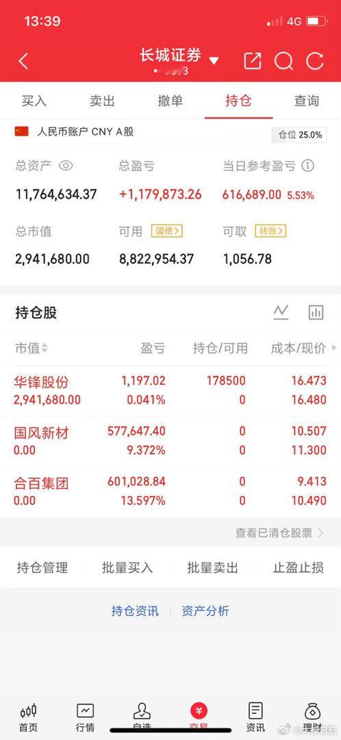 兄弟姐妹们，我的实盘A股记录来了！ 30天翻一倍，是目标也是挑战——关注我，一起