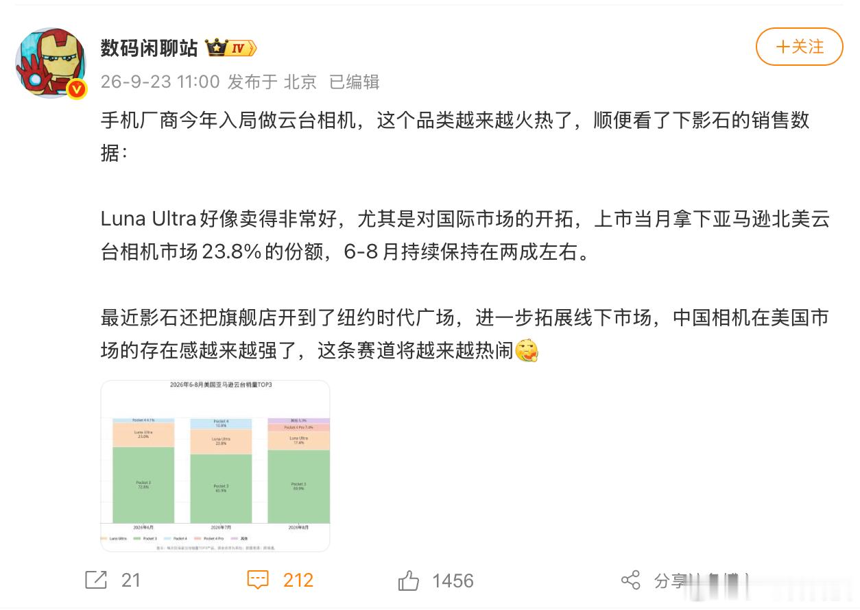手持智能相机跑出中国双雄影石这次最让我关注的，是Luna Ultra的后续表现。