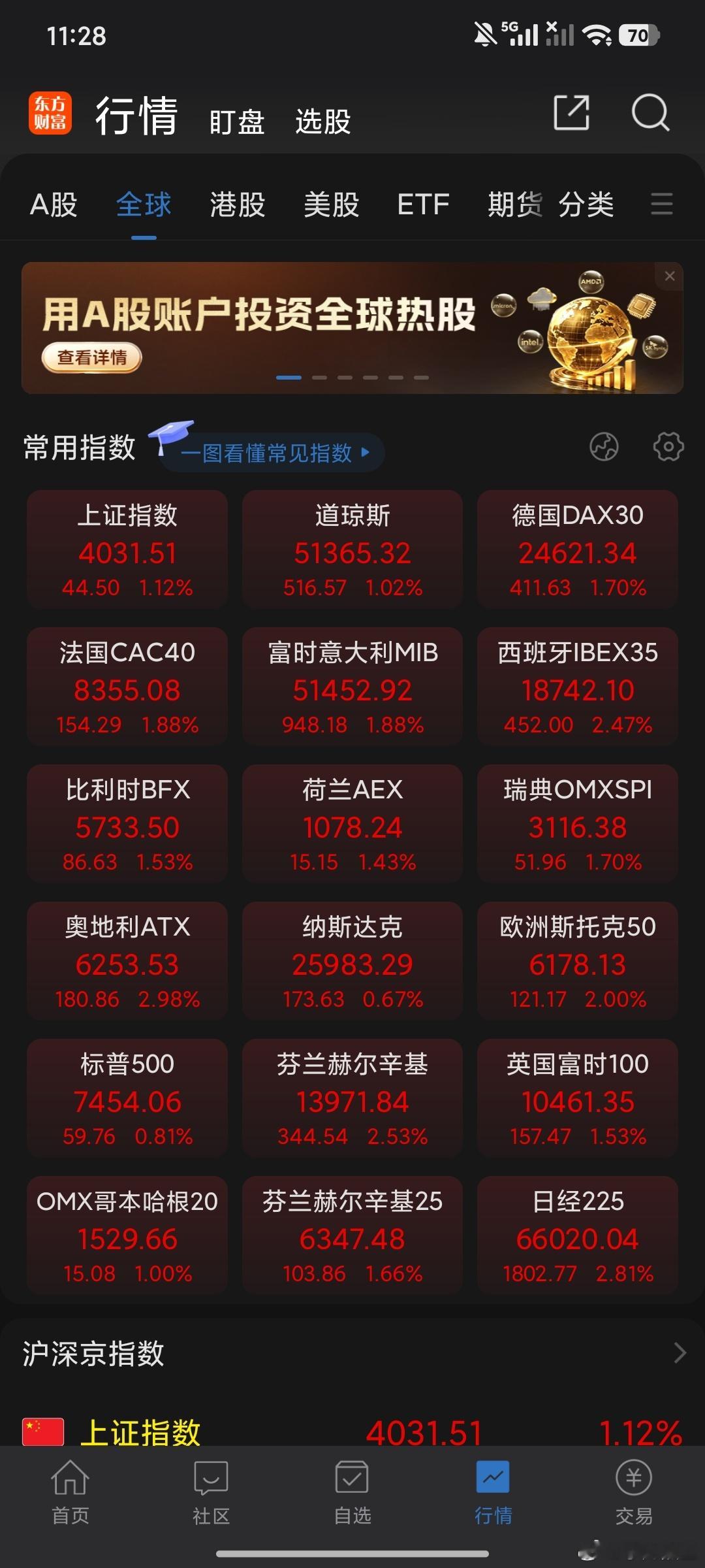 今晚讲了很多干货有多干，太干了，有技术面的，有消息面的，为啥讲这么多啊因为下午5