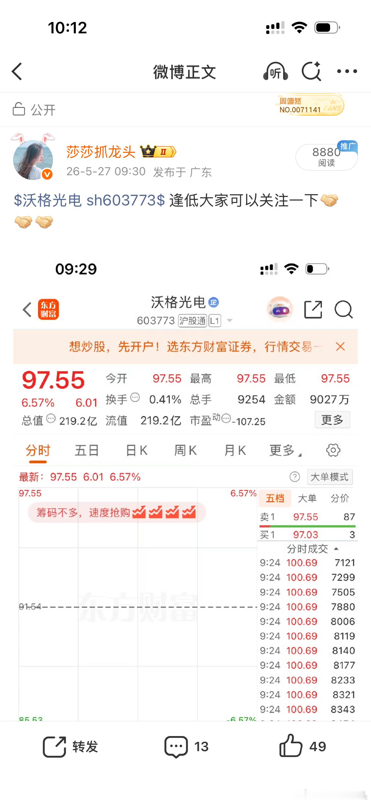 $沃格光电 sh603773$ 想起来了！有没有进了的朋友，点个赞！ 