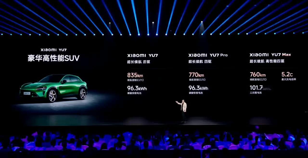 小米YU7雷军说小米YU7不可能19.9万用脚想也知道不可能，我猜售价会是28.