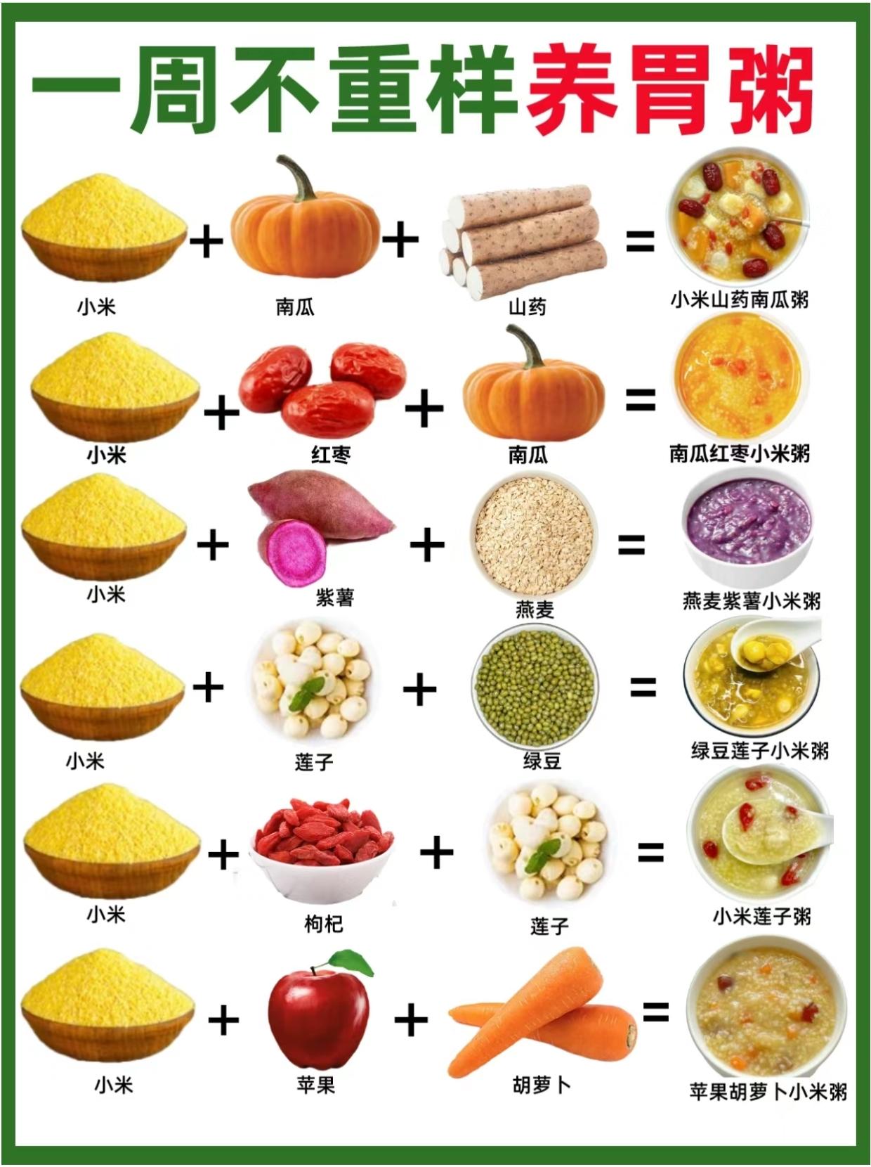 一周不重样小米粥。一周不重样小米粥小米粥