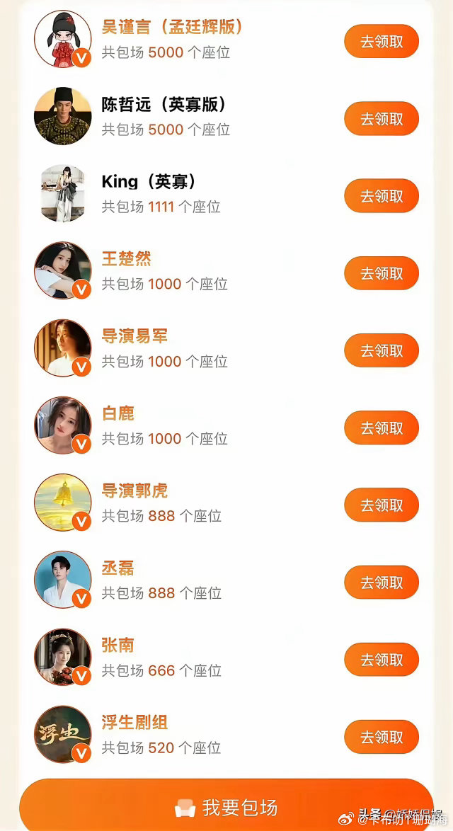 白鹿、丞磊、王楚然联手为陈哲远的新剧《御廷谣》送上云包场，三人合计拿下2888个