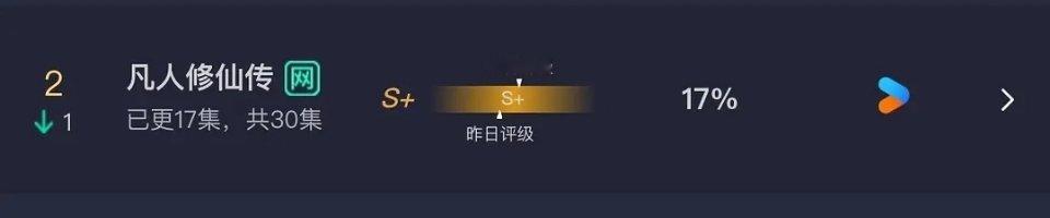 杨洋 凡人修仙传昨日云合17% ​​​