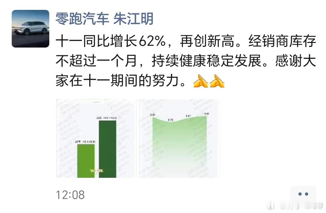 车fans已确认，零跑上周新增订单破17K，国庆期间新增订单破25K朱江明总自己