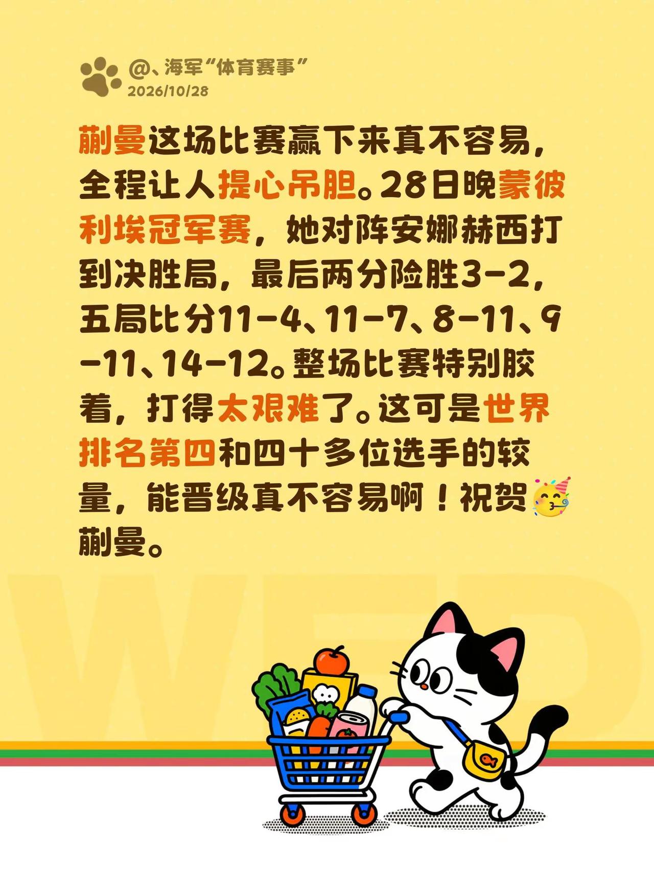 蒯曼这场比赛赢下来真不容易，全程让人提心吊胆。28日晚蒙彼利埃冠军赛，她对阵安娜