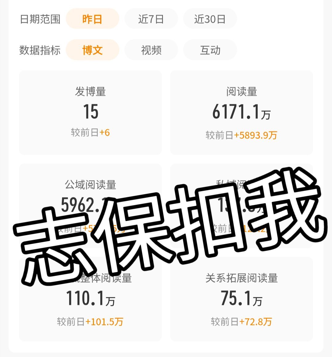 我的日常而已。别羡慕 