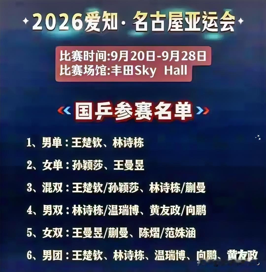 8月26日，国乒封训近一周。距离9月20日亚运开幕，还剩25天。

人员安排：孙