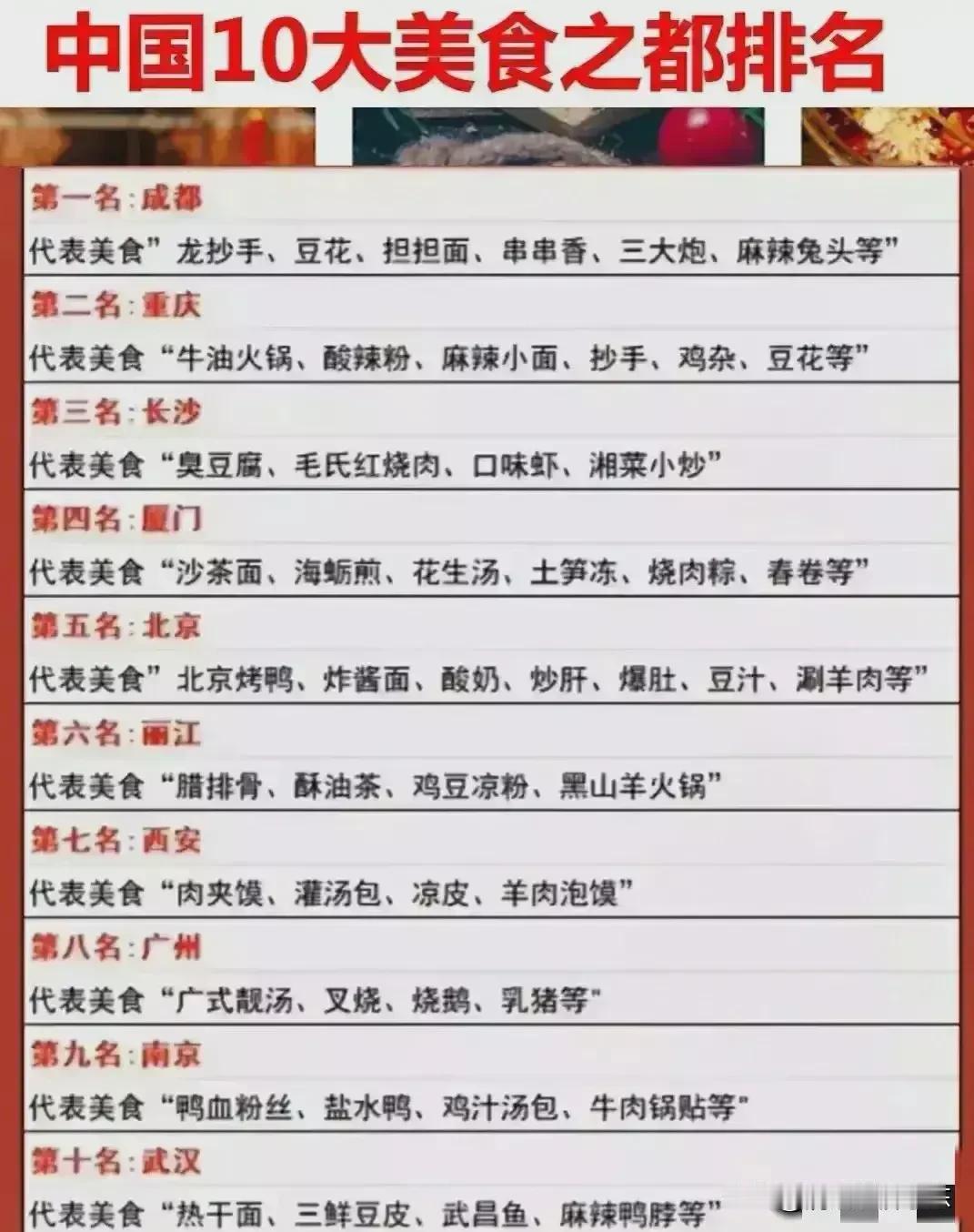 中国最受欢迎的小吃名次

这是中国最受欢迎的小吃，一个城市的旅游饮食就是一方面饮