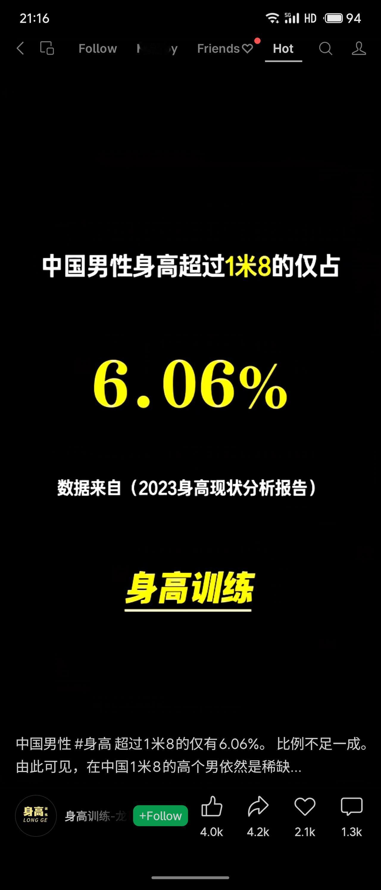 《2023身高现状分析报告》称，中国男性身高超1.8米者仅占6.06%，不足一成