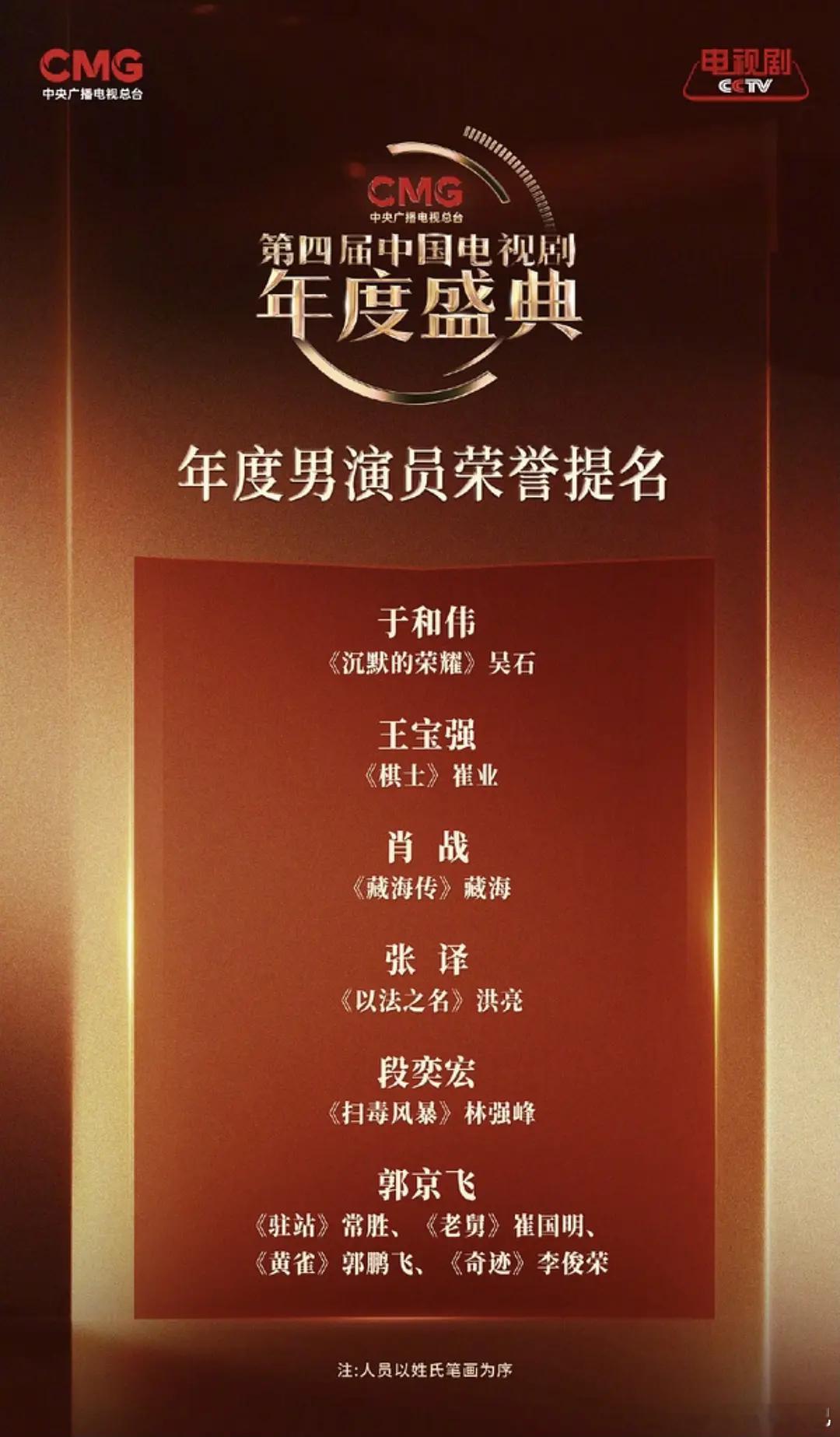 恭喜肖战提名总台CMG视帝，四届以来最年轻的视帝提名者，藏海传演的太好了