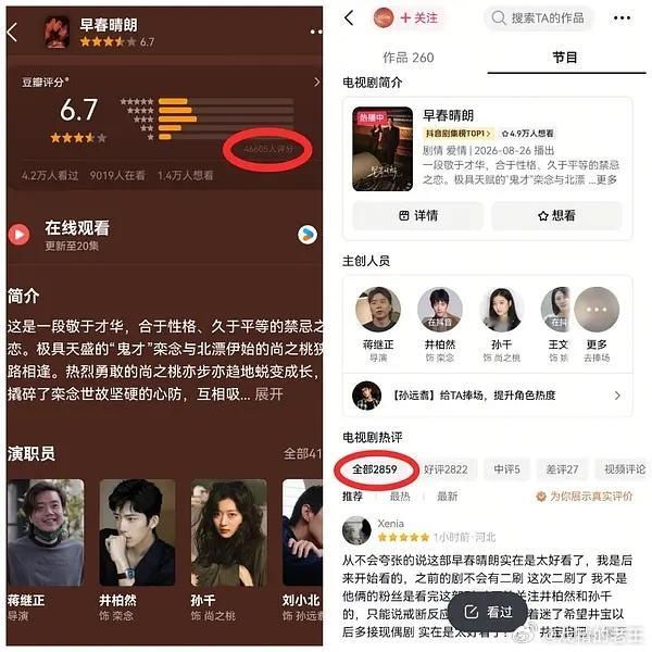 早春晴朗低了[惊恐]豆瓣打分的人数才4万+抖的打分人数2000+ ​​​