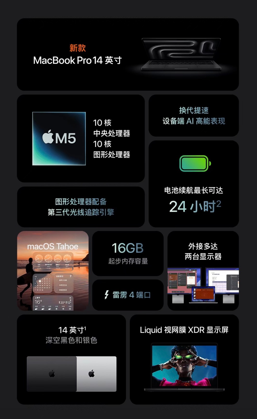 苹果M5芯片上市发布了三款搭载M5的产品MacBook Pro、iPad Pro