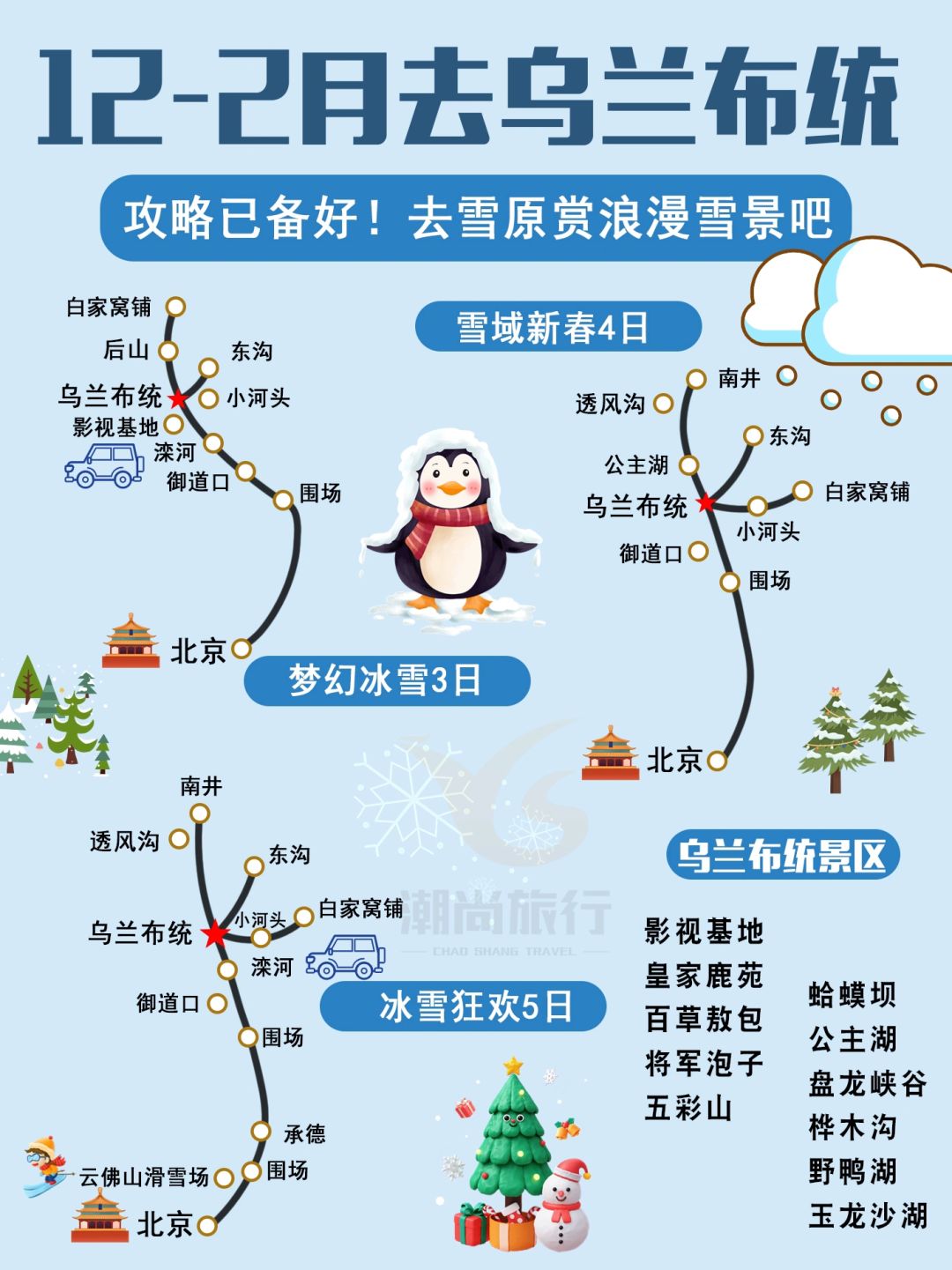 北京出发❗这个小众草原堪称赏雪天花板