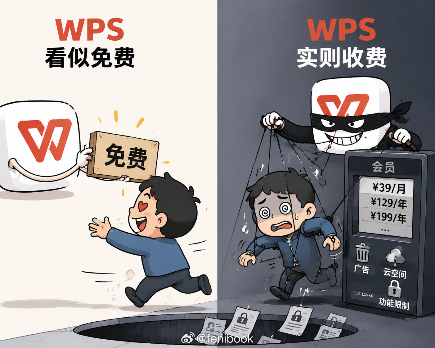 背刺6.78亿用户WPS吃相有点难看当你选择WPS的那一刻就已经选择了赤石，Of