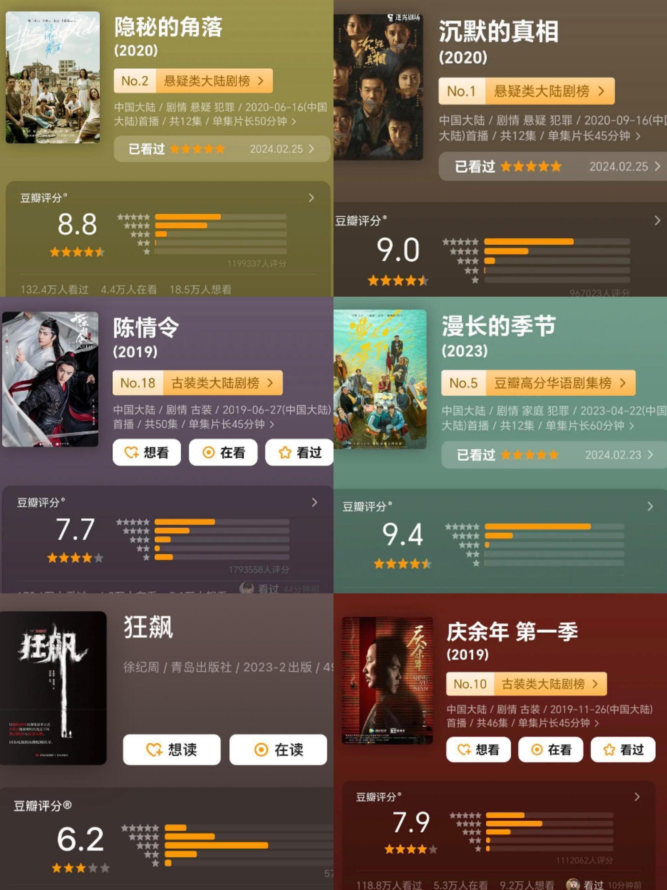 国产剧除了这6部，还有哪些剧破百万评论了？ 隐藏的角落  沉默的真相  陈情令 