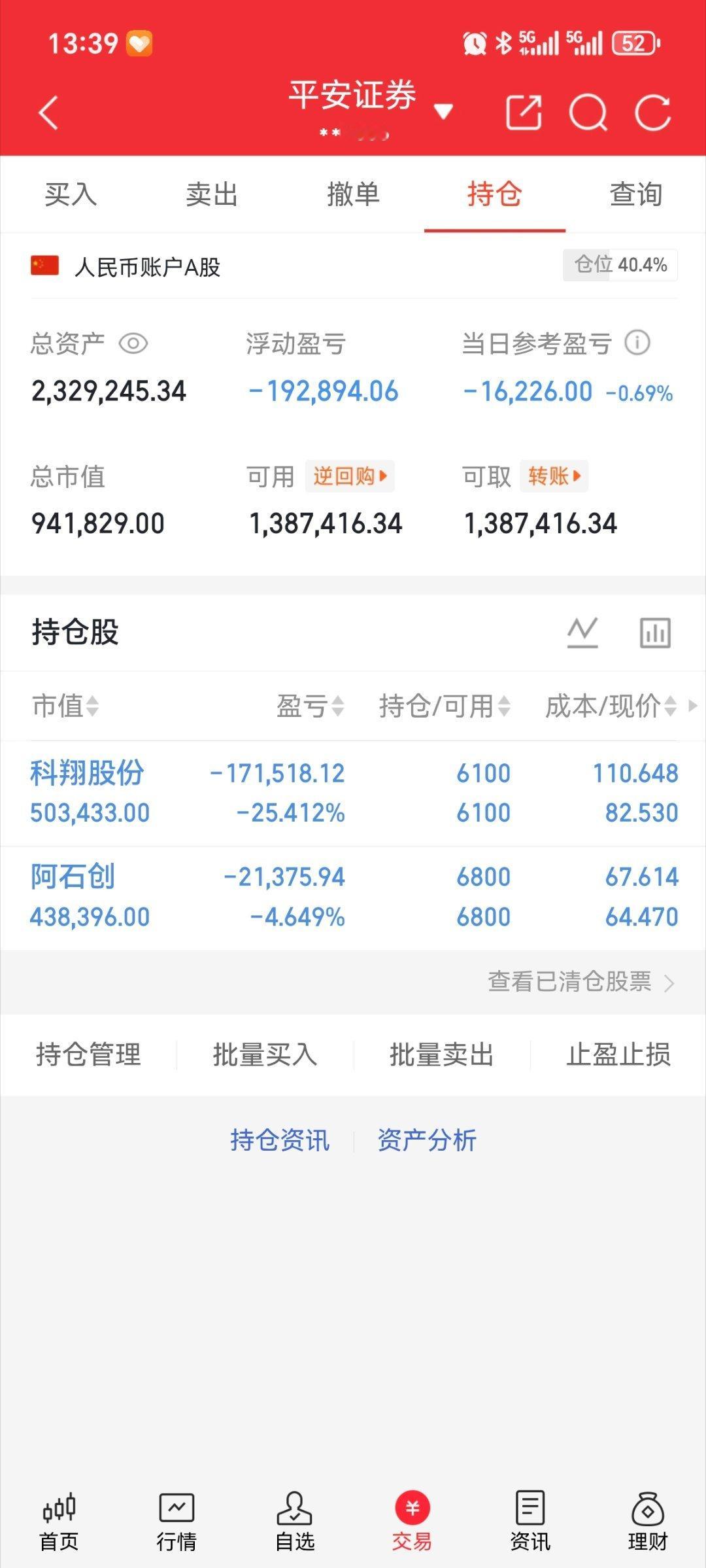 不开仓了，观望先