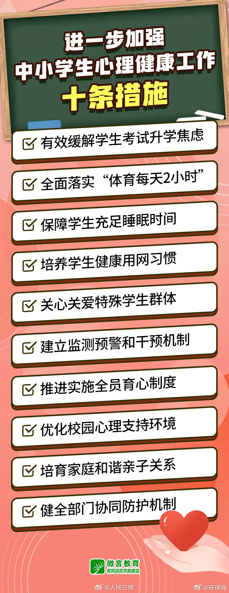 #鼓励中小学每周设置一天无作业日#【#教育部加强中小学生心理健康10条措施#】近