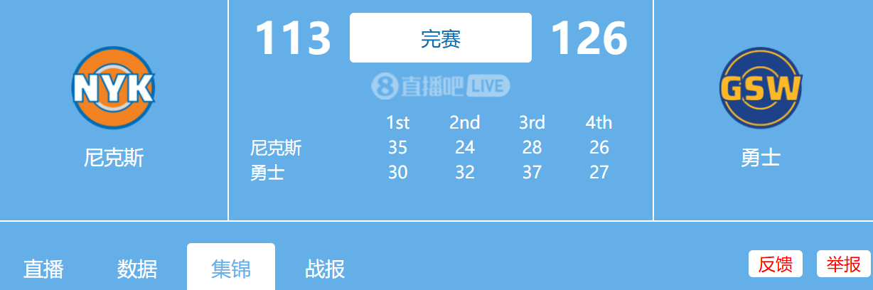名称：1.16日 NBA常规赛 勇士vs尼克斯全场比赛录像描述： 勇士20记三分
