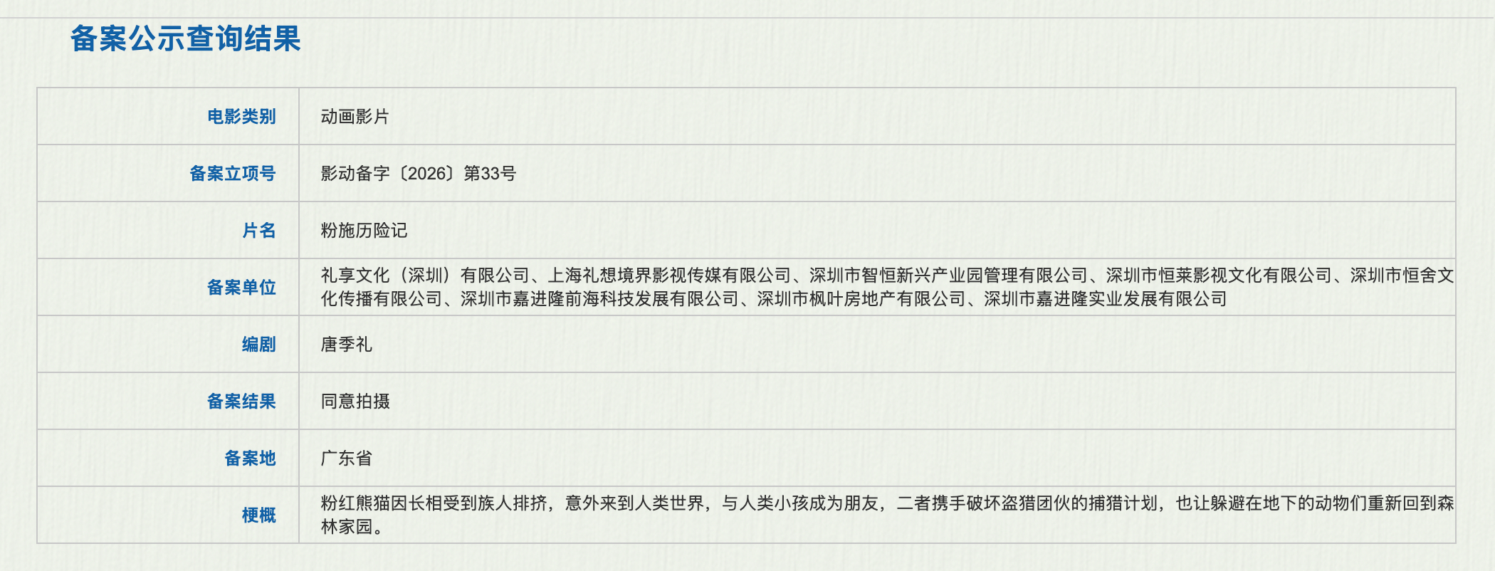 唐季礼编剧动画电影立项据国家电影局关于2026年2月下全国电影剧本（梗概）备案、
