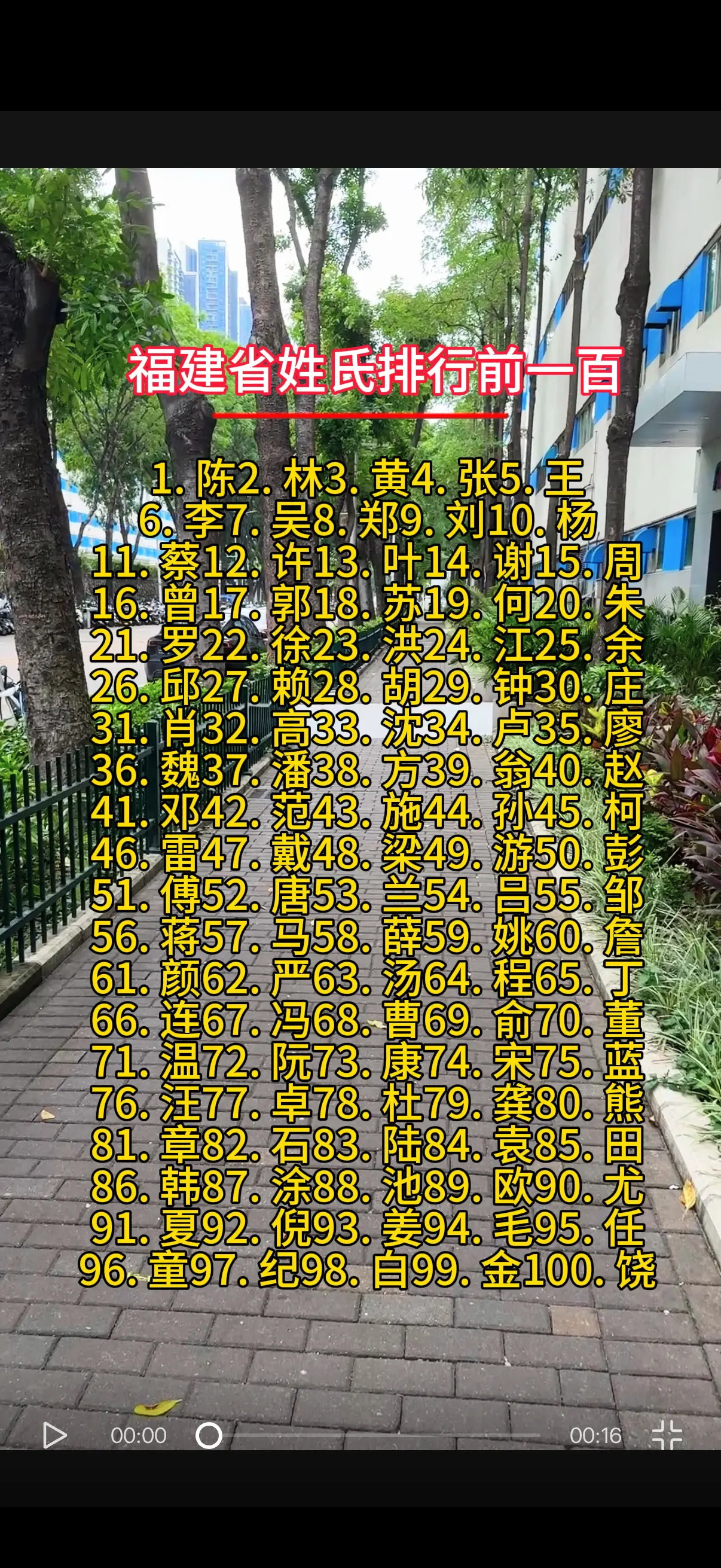 福建省姓氏排行前一百。  🔥