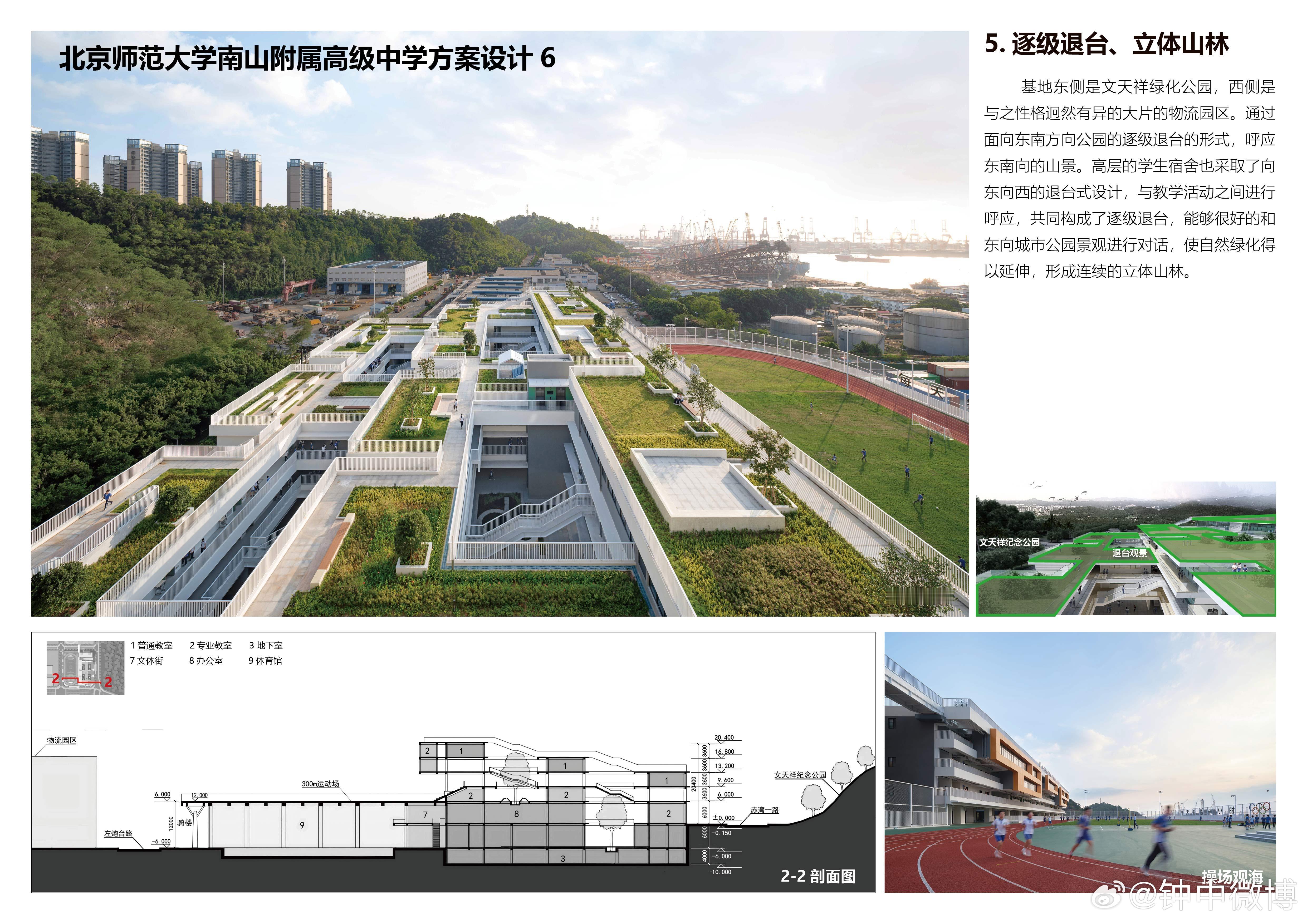 2026 International Architecture Awards 国