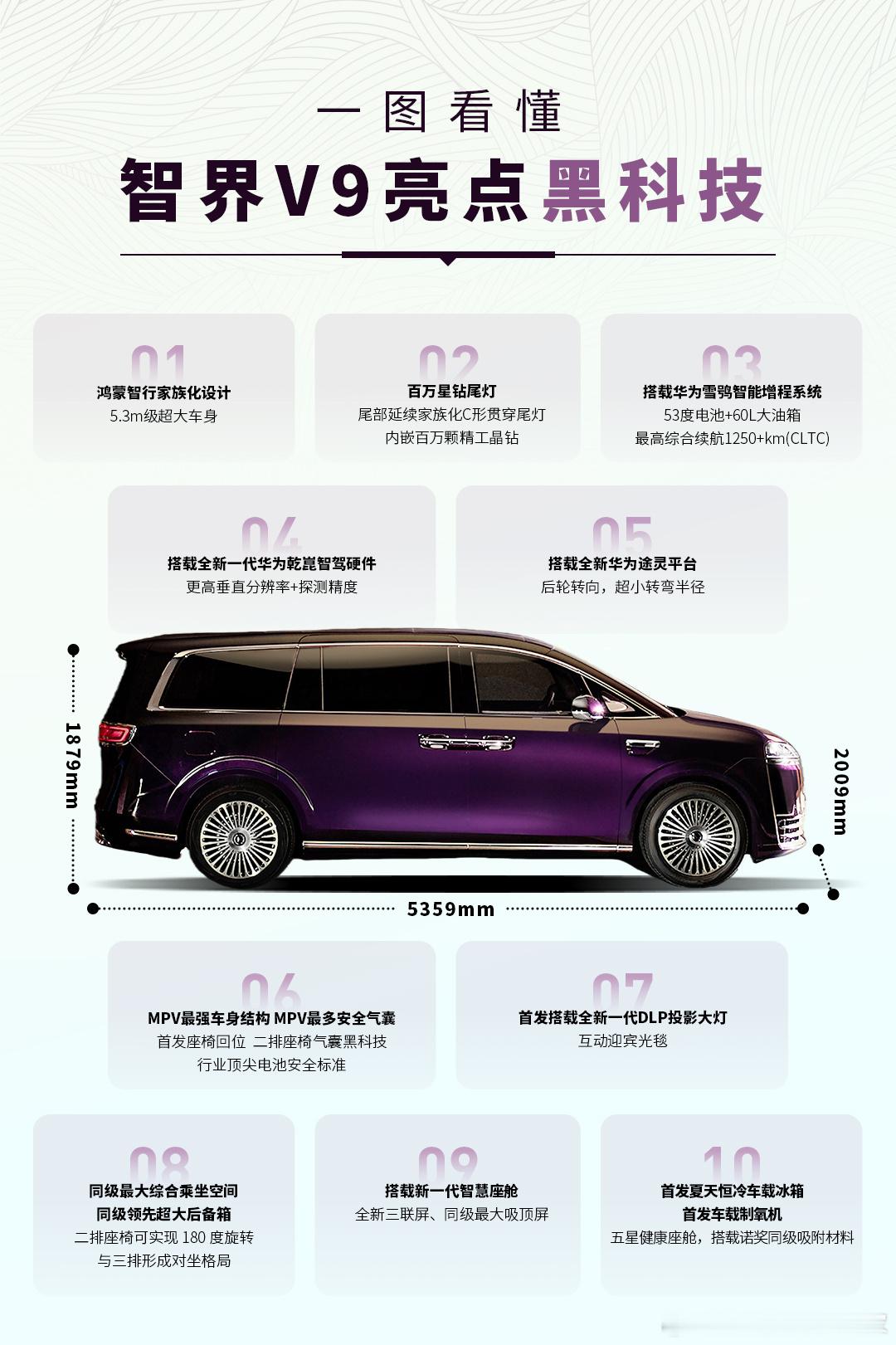 智界V9人生主场自在转场 近日，余承东发布智界V9「人生主场，自在转场」主题视频