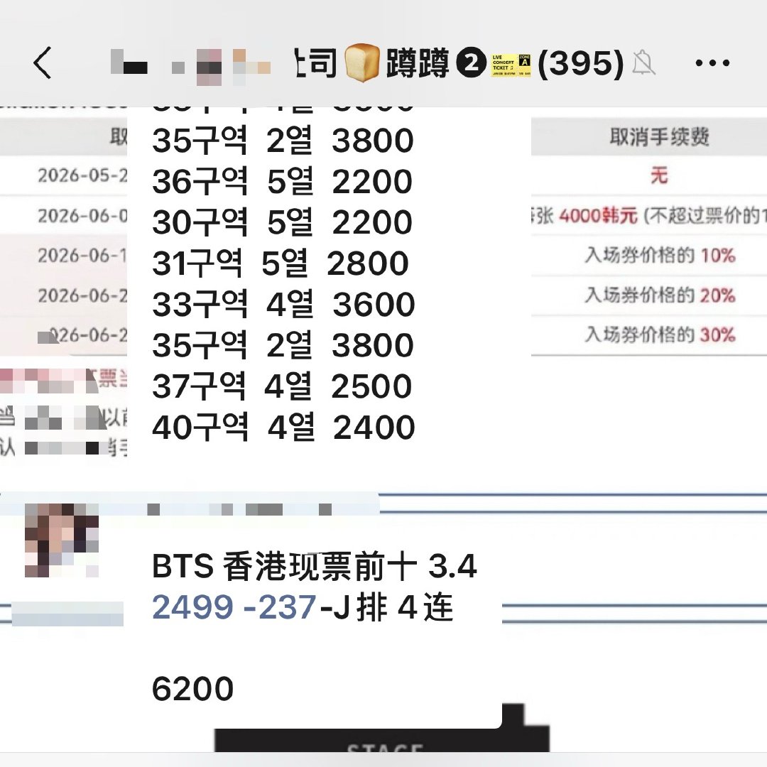 真的把tws当bts了