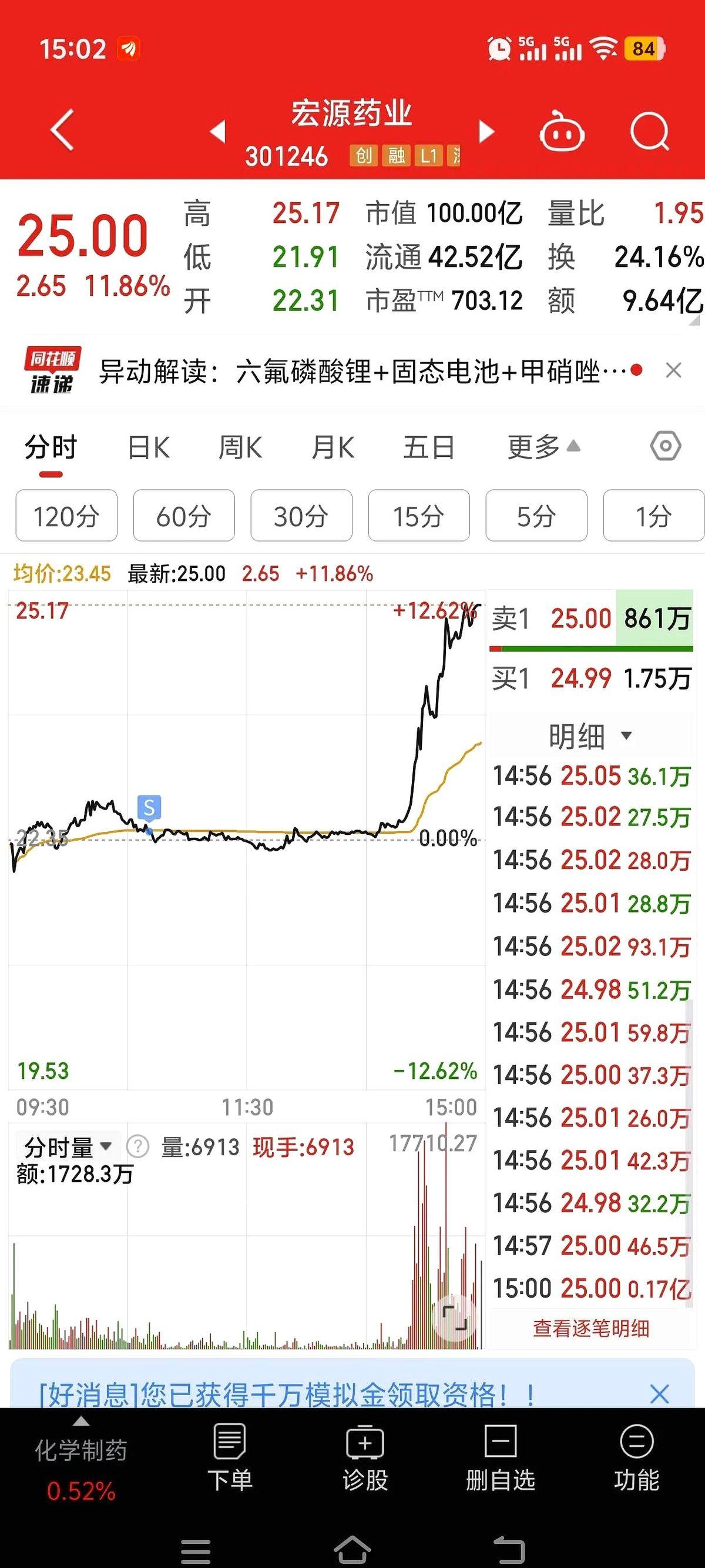 下午两点，桌上的茶都凉透了。我盯着屏幕，那根叫“宏源药业”的红线跟疯了一样，直愣