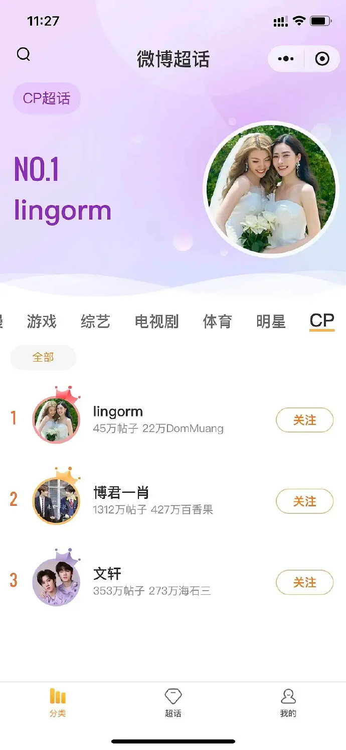 CP超话排名大变，有人追这对GL CP吗？ ​​​